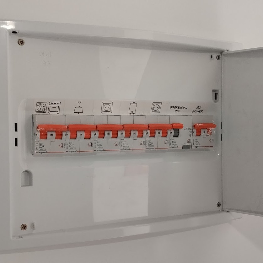 Cuadro eléctrico y protecciones